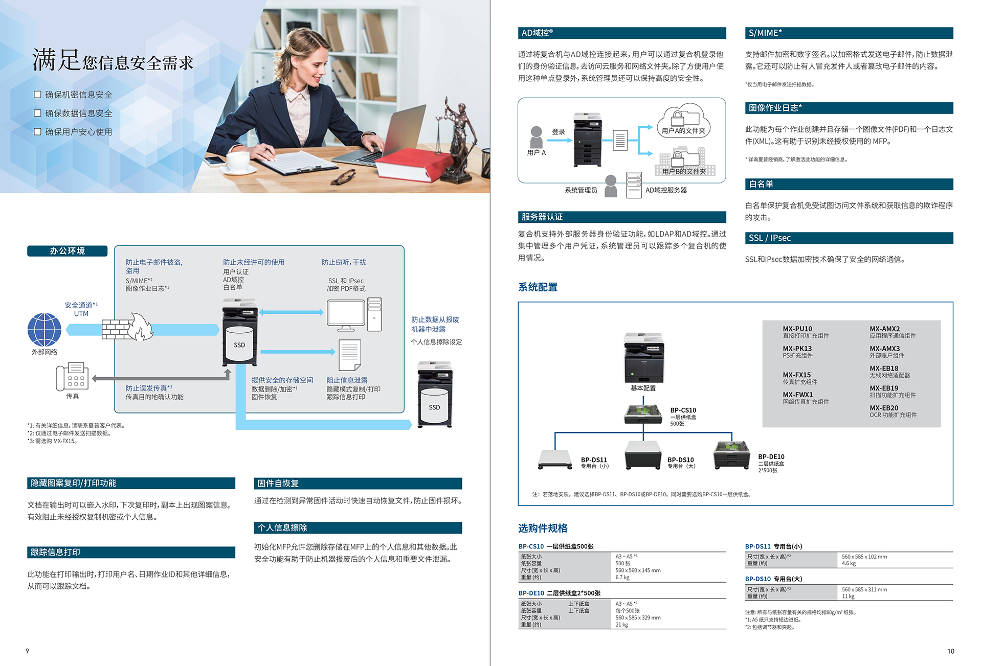 BP-C2522R-6.jpg