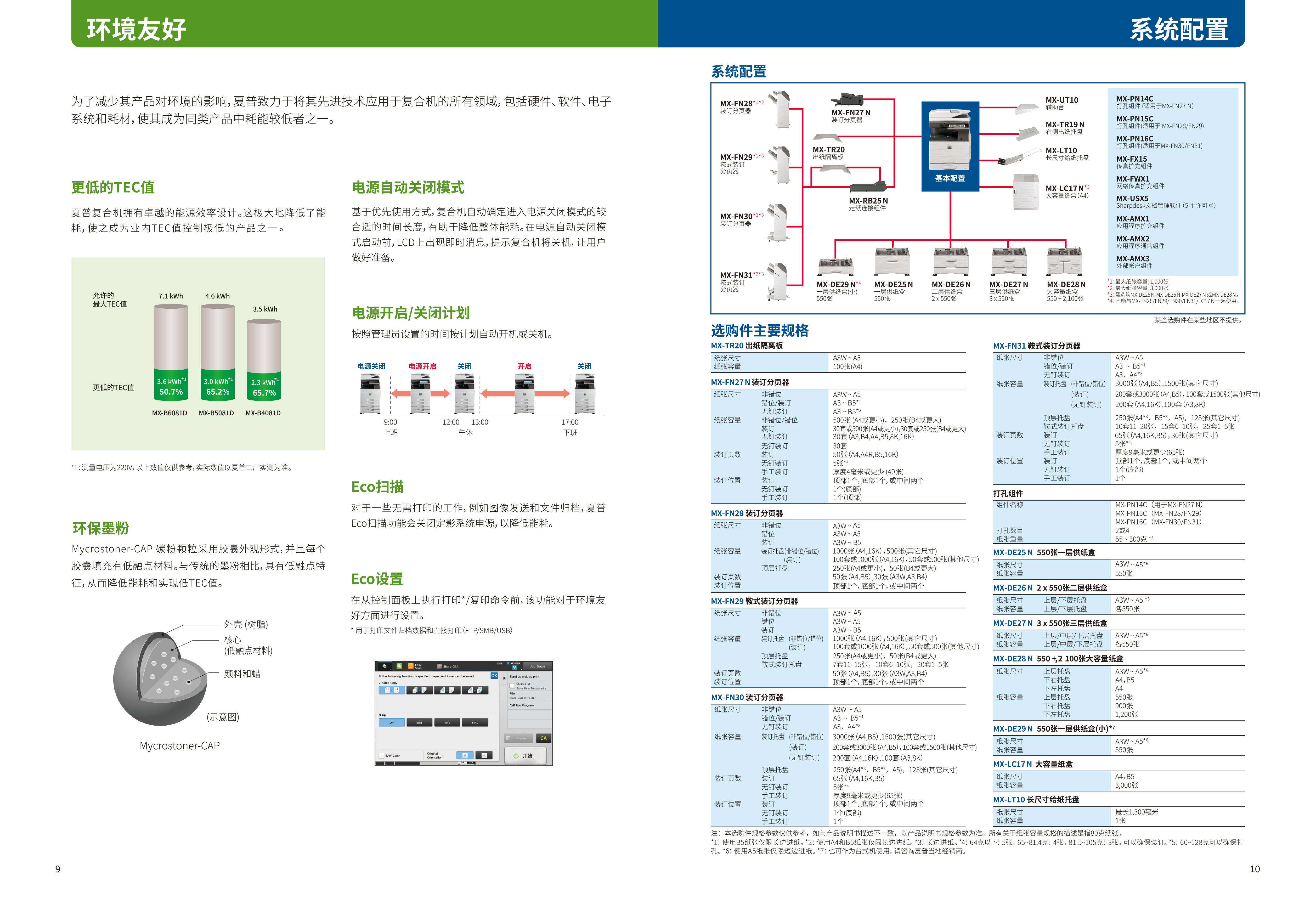 MX-B6081D_B5081D_B4081D-6.jpg