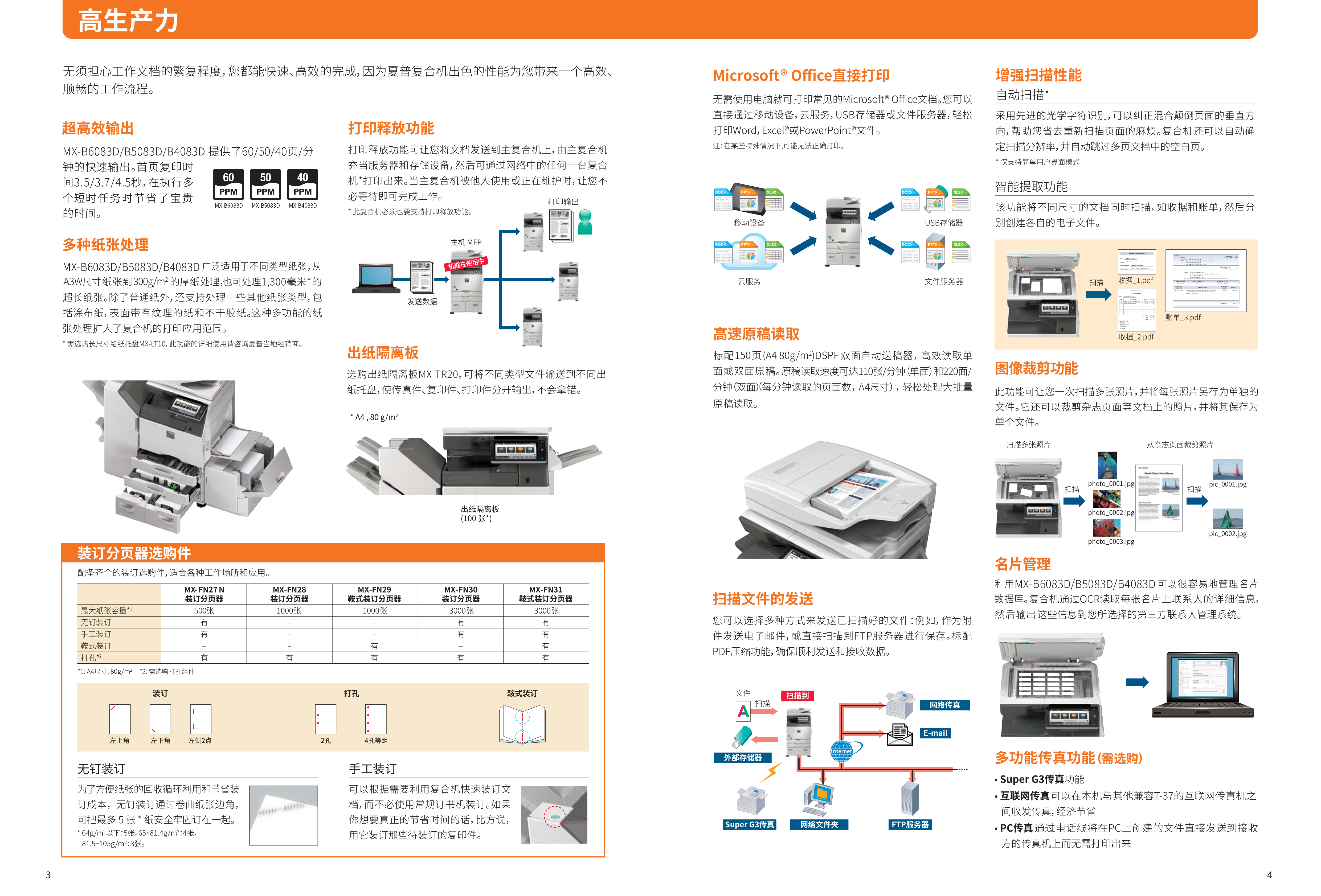 MX-B6083D_B5083D_B4083D-3.jpg