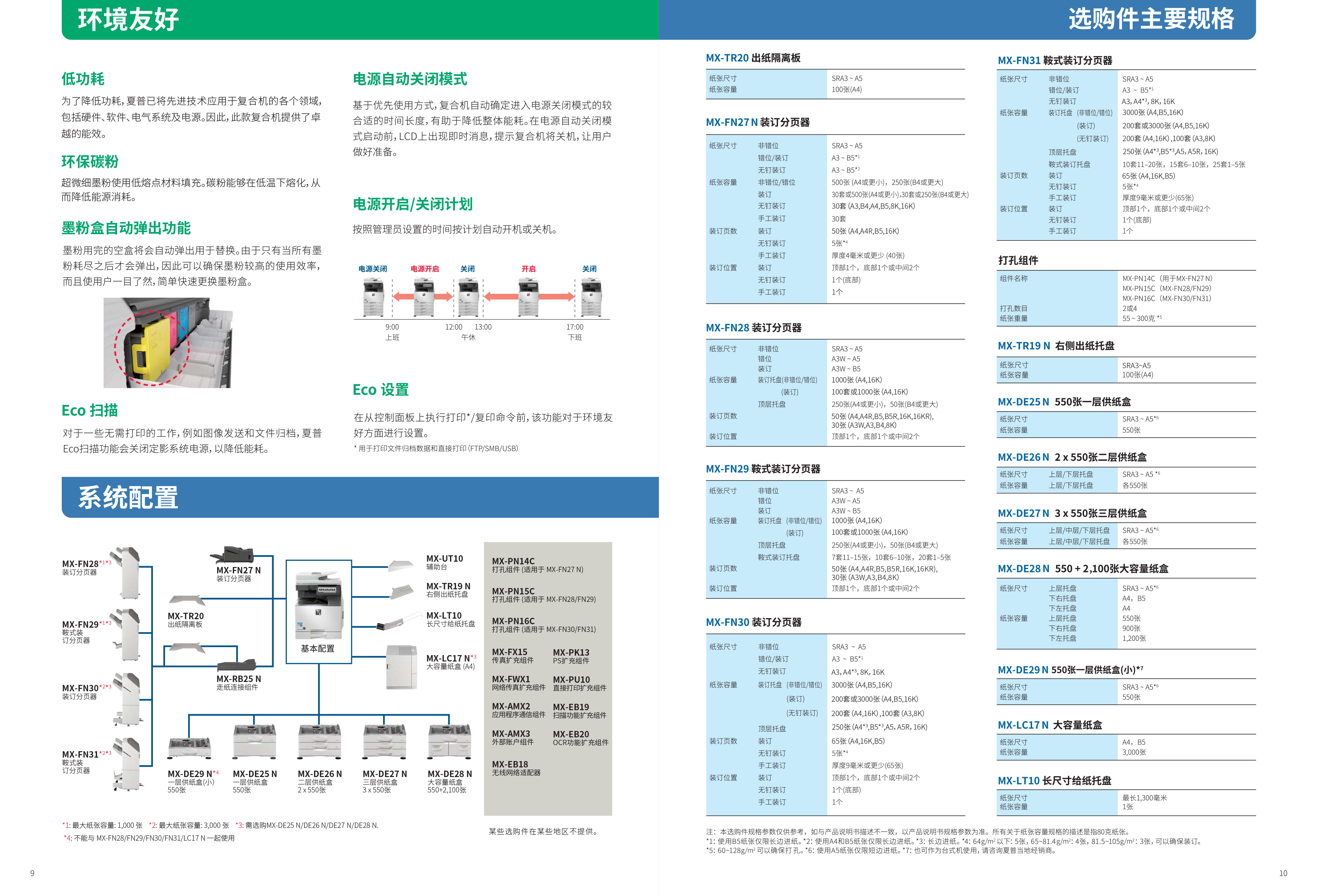 MX-C3051R_C2651R-update-6.jpg