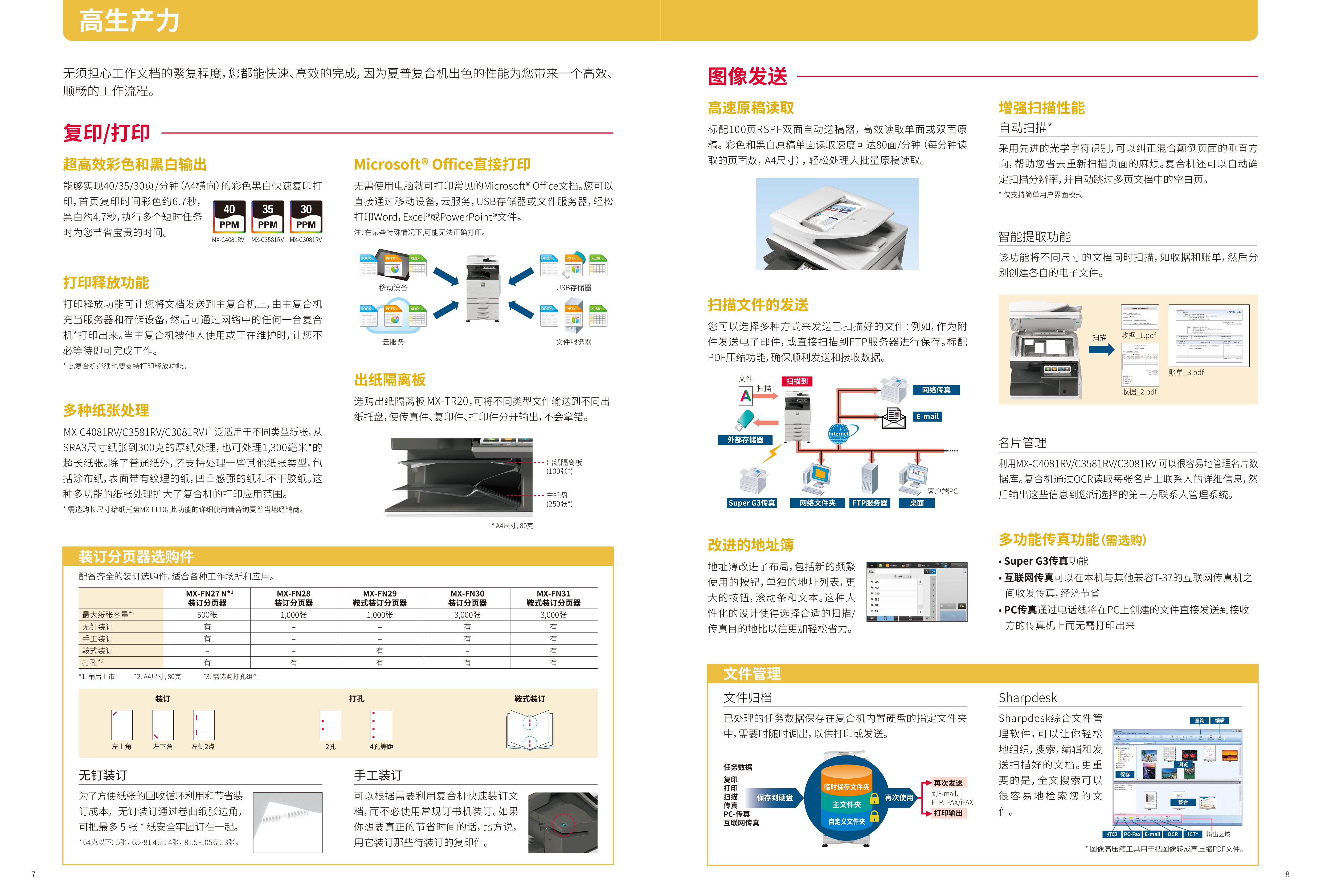 MX-C4081RV_C3581RV_C3081RV-5.jpg