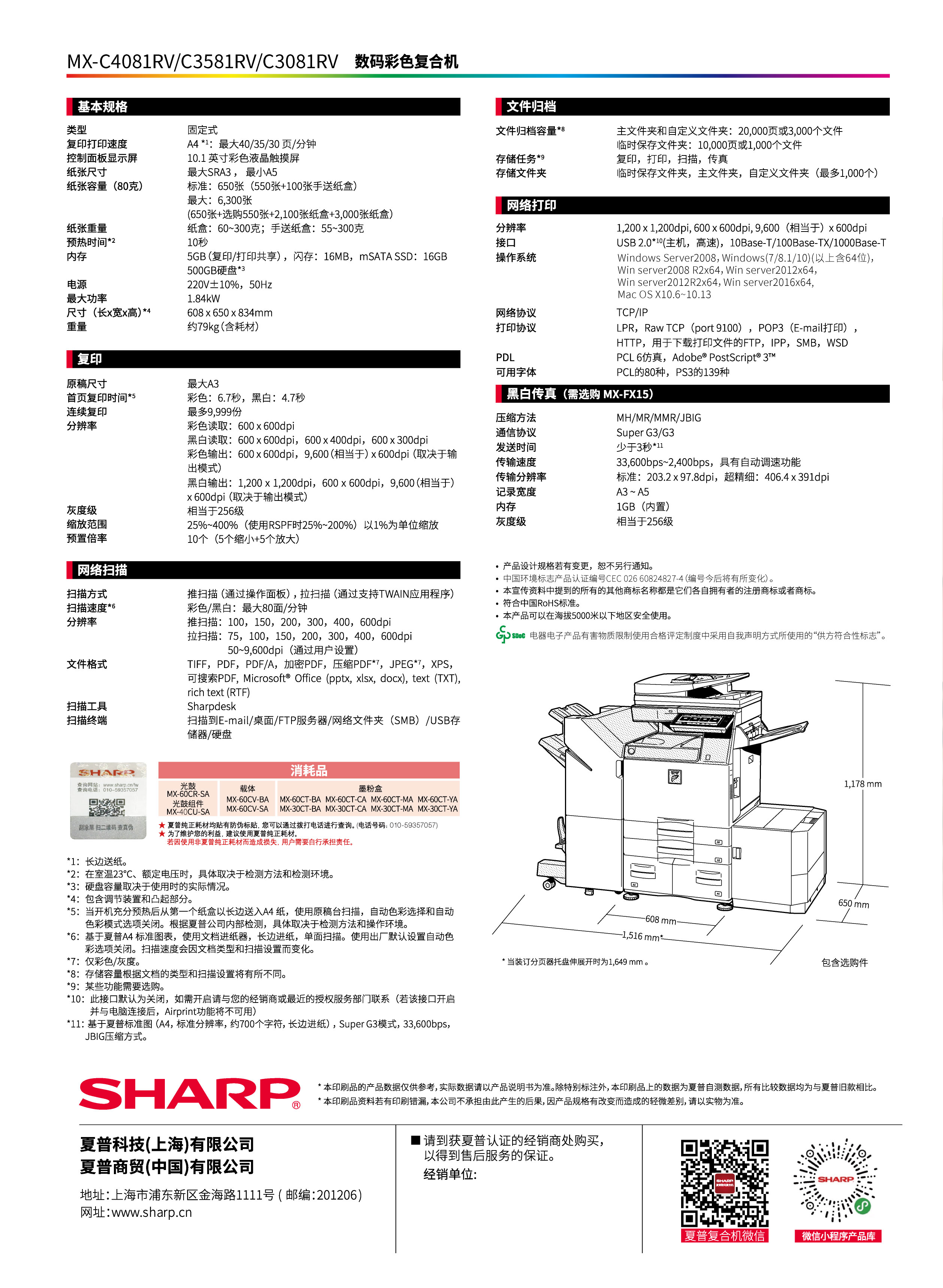 MX-C4081RV_C3581RV_C3081RV_01.jpg