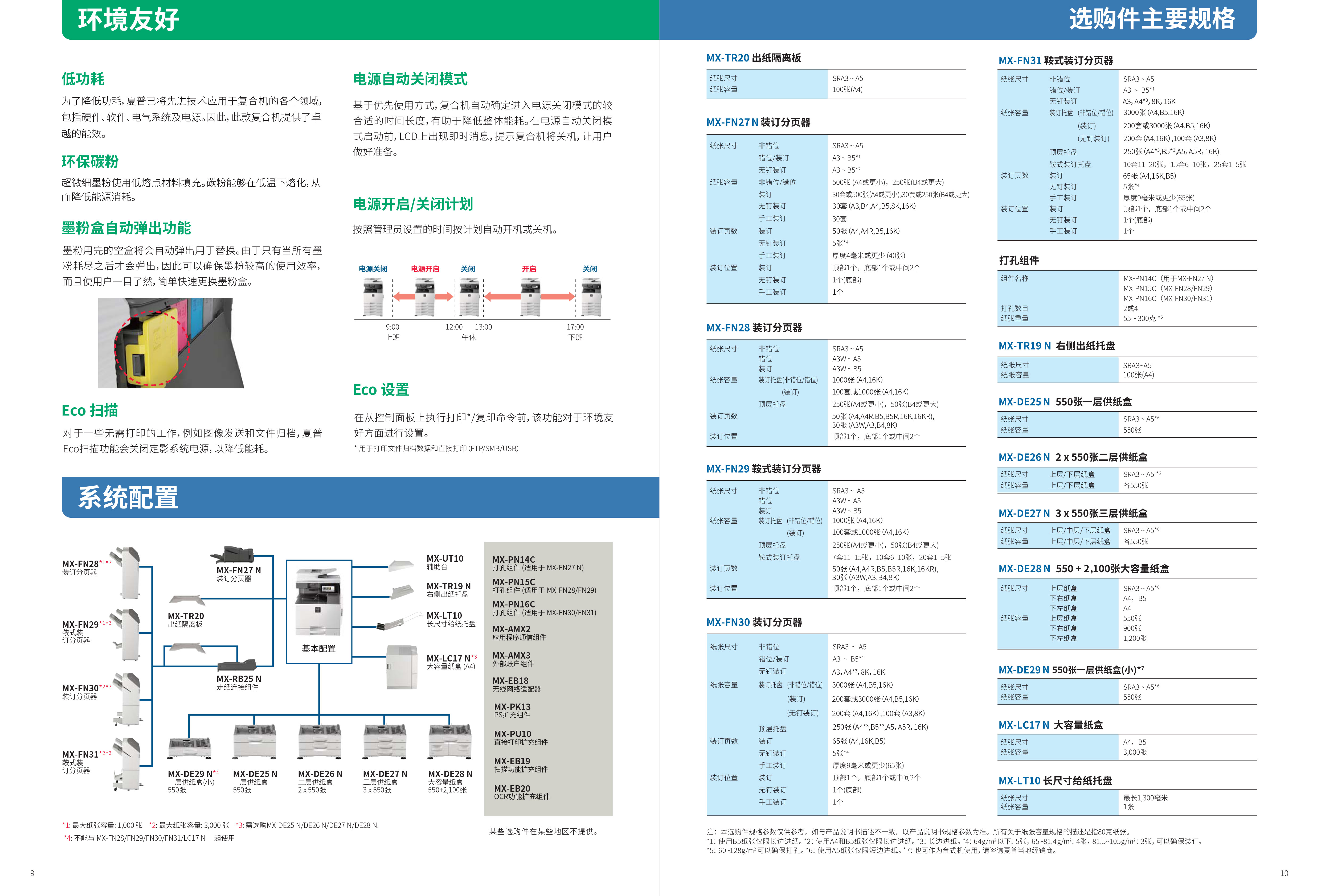 SF-S271RC-update-6.jpg