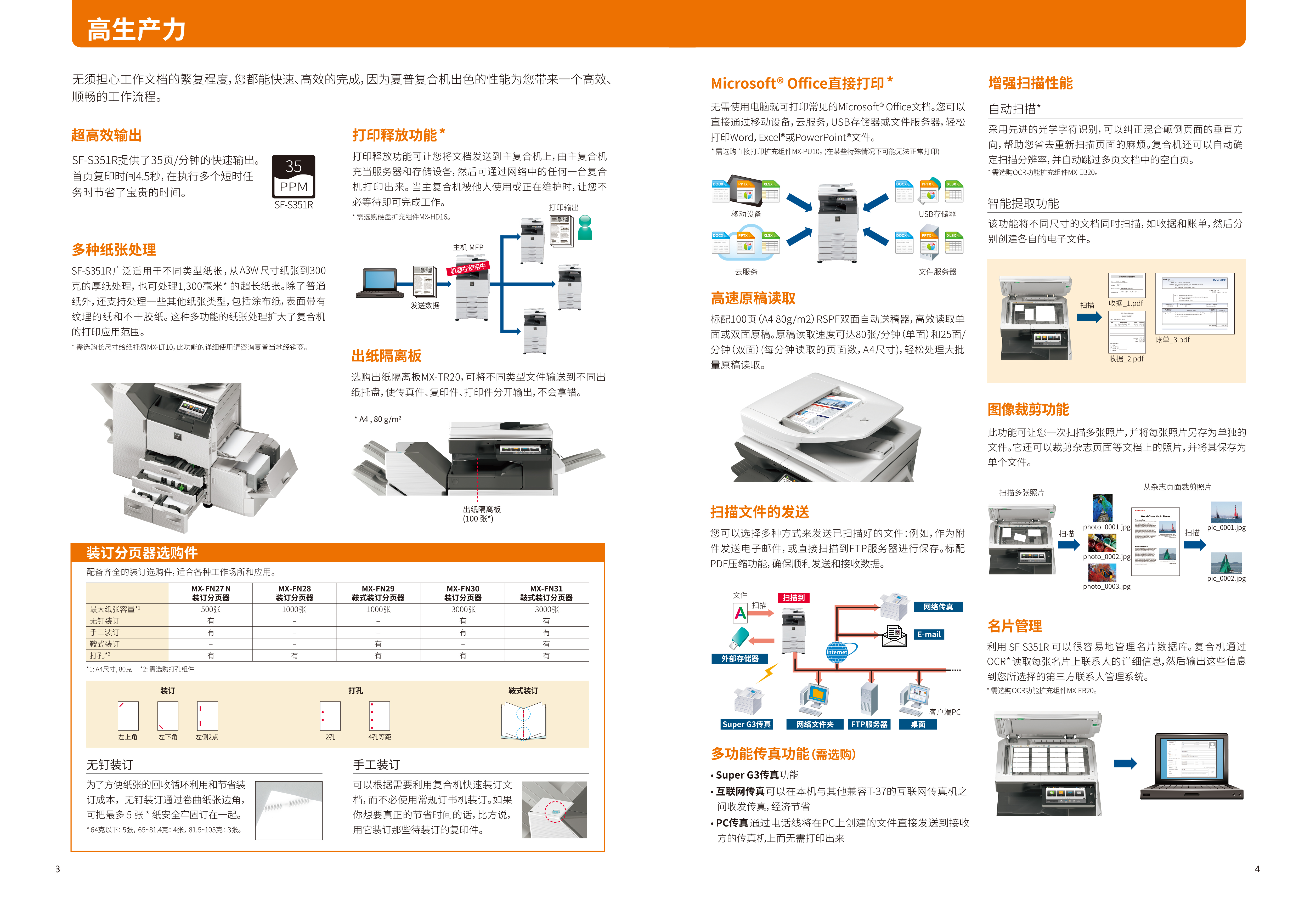 SF-S351R-3.jpg