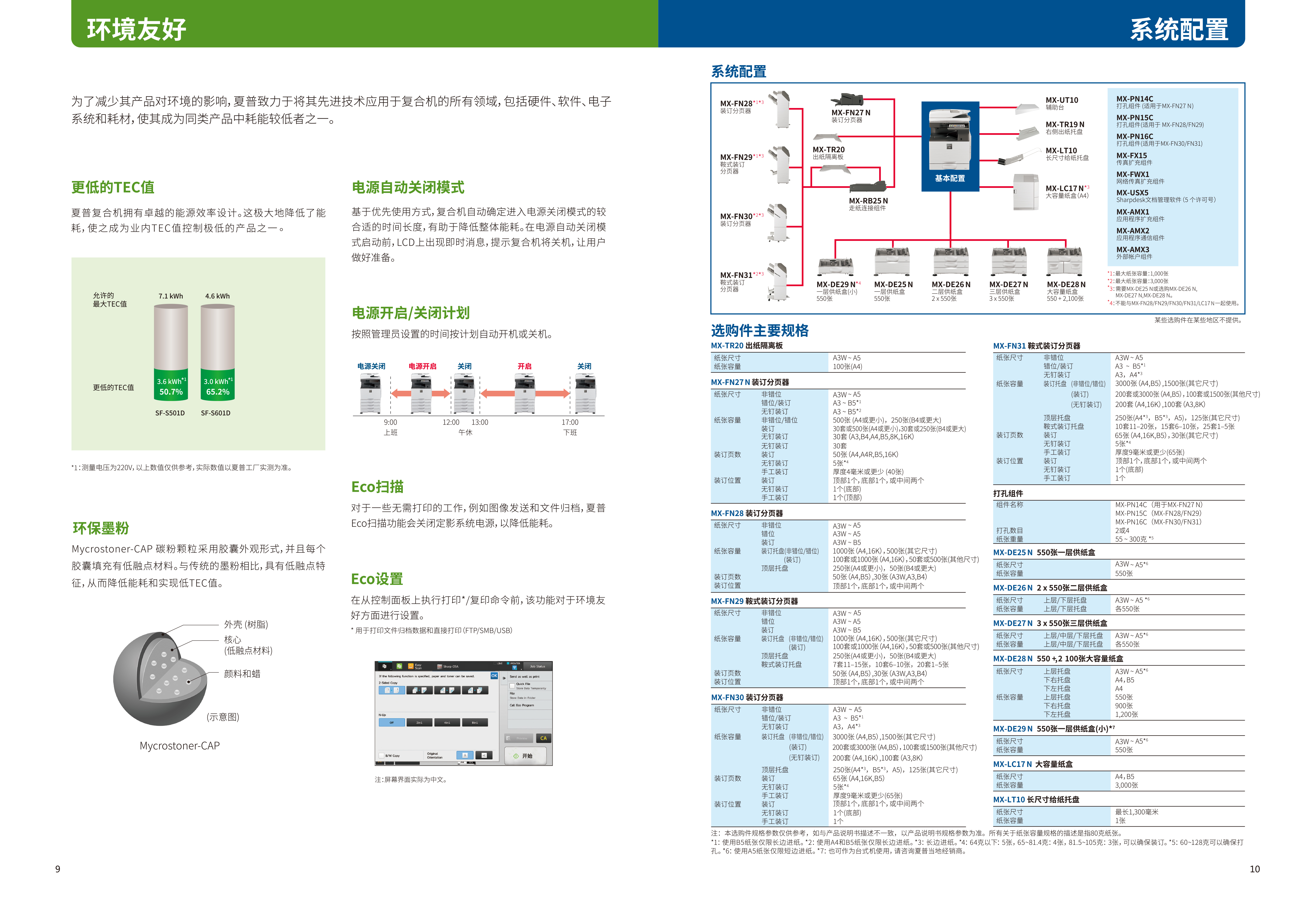 SF-S501D_S601D-6.jpg