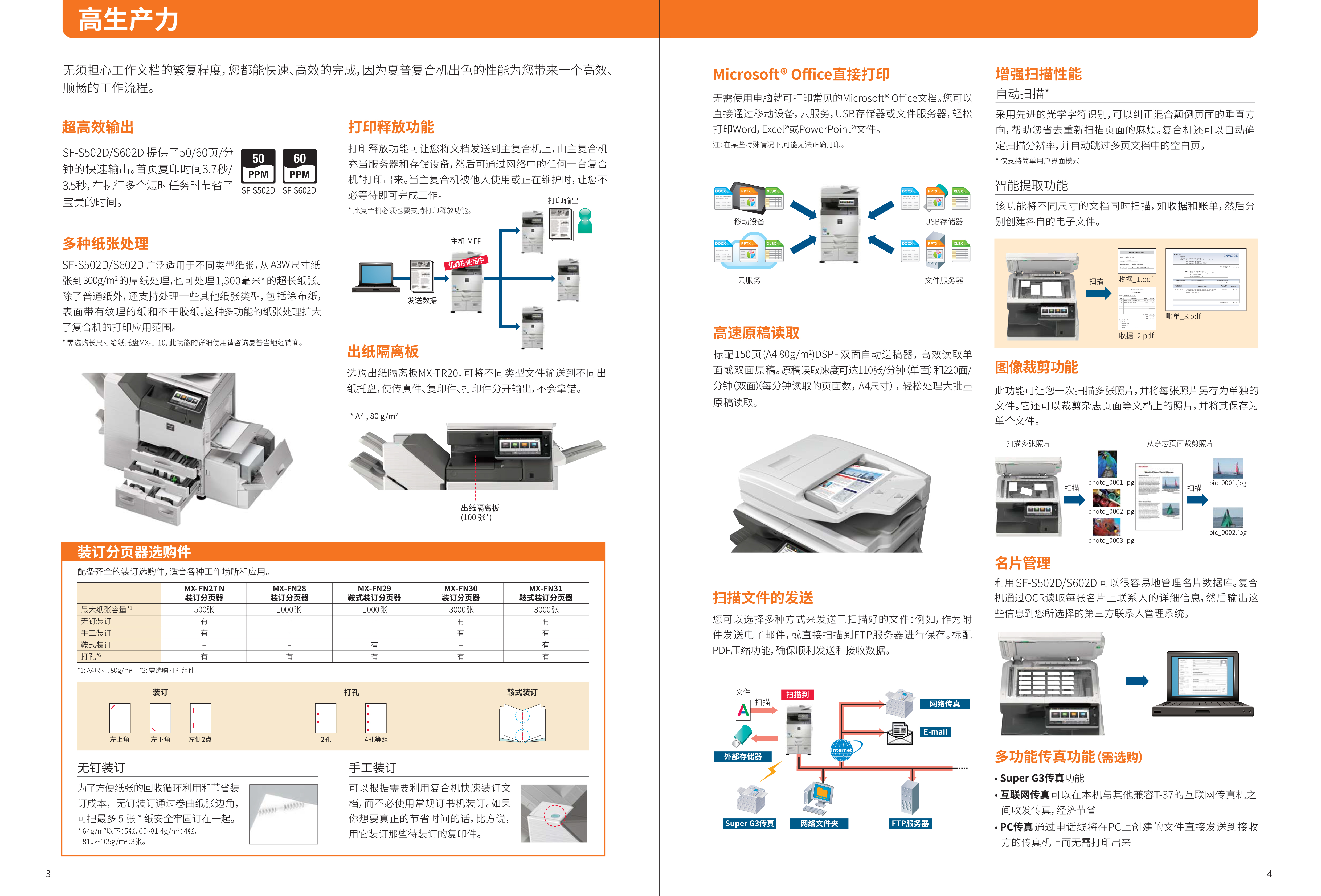 SF-S502D_S602D-3.jpg