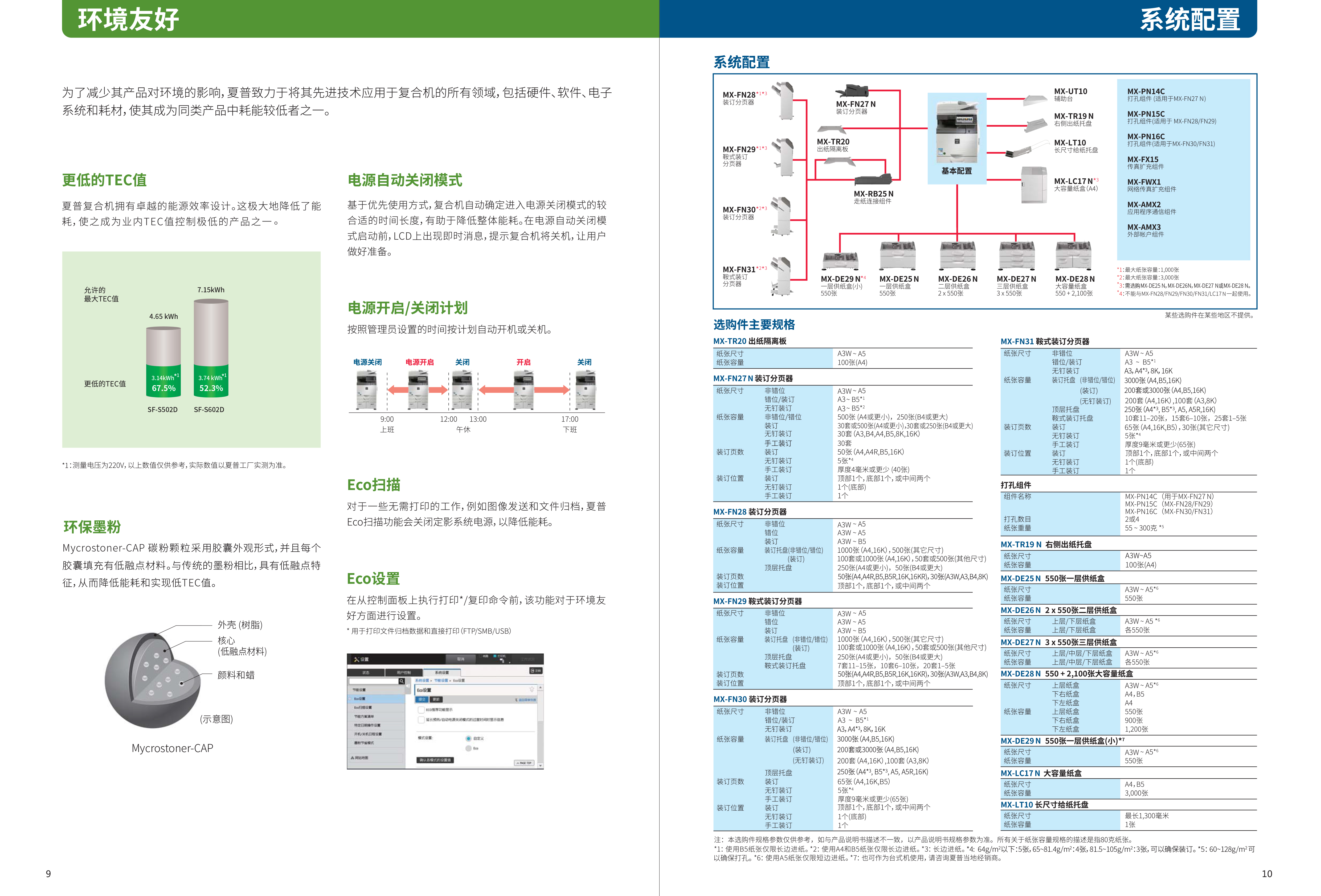 SF-S502D_S602D-6.jpg