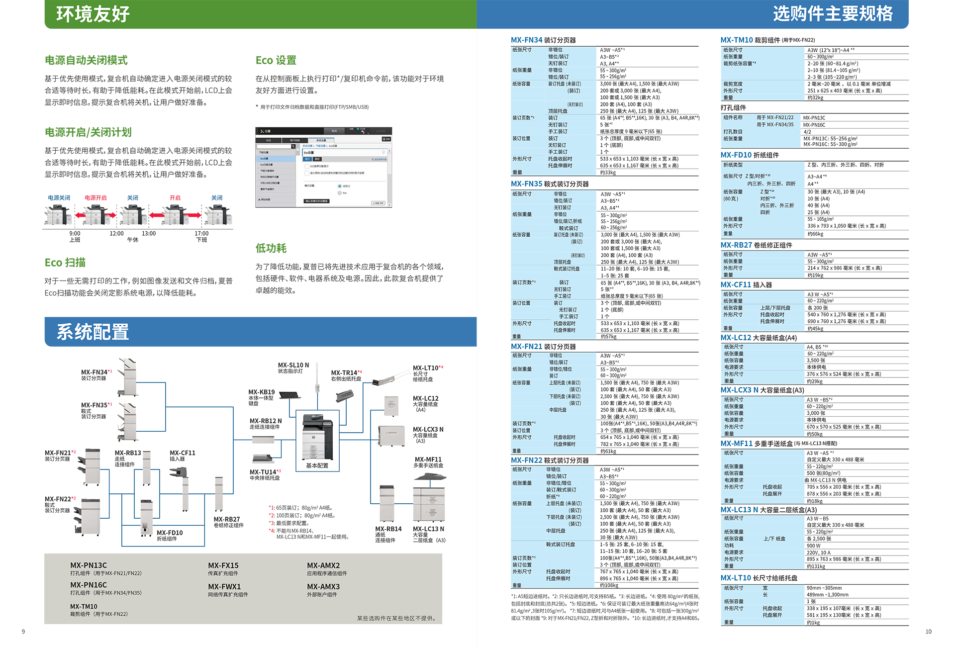 MX-C8081D_C7081D-update-6.png