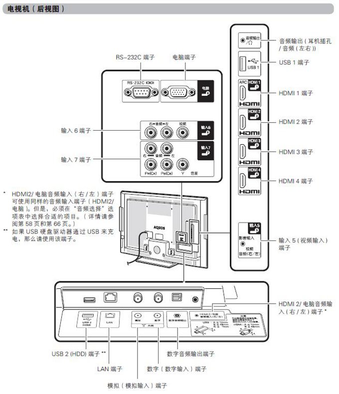 LCD-70LX55A-backview.jpg