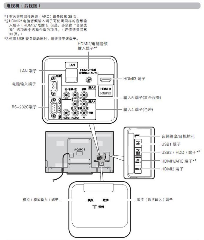 LCD-70LX640A-backview.jpg