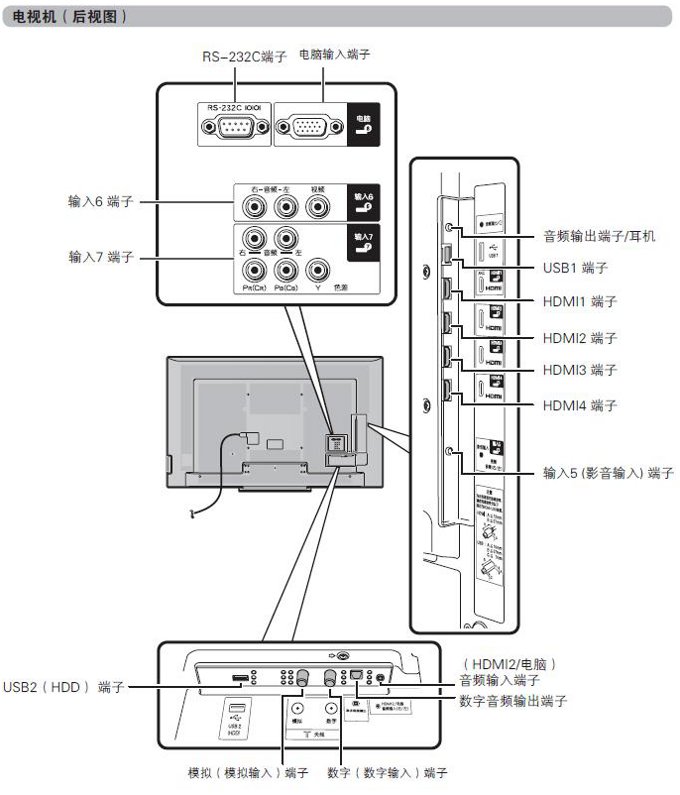 LCD-70LX732A-backview.jpg