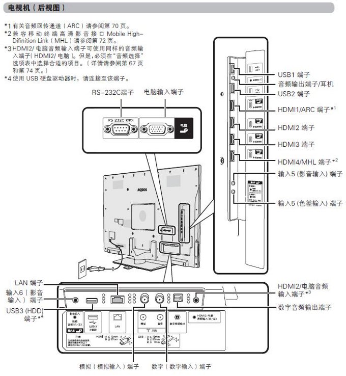 LCD-70LX840A-backview.jpg