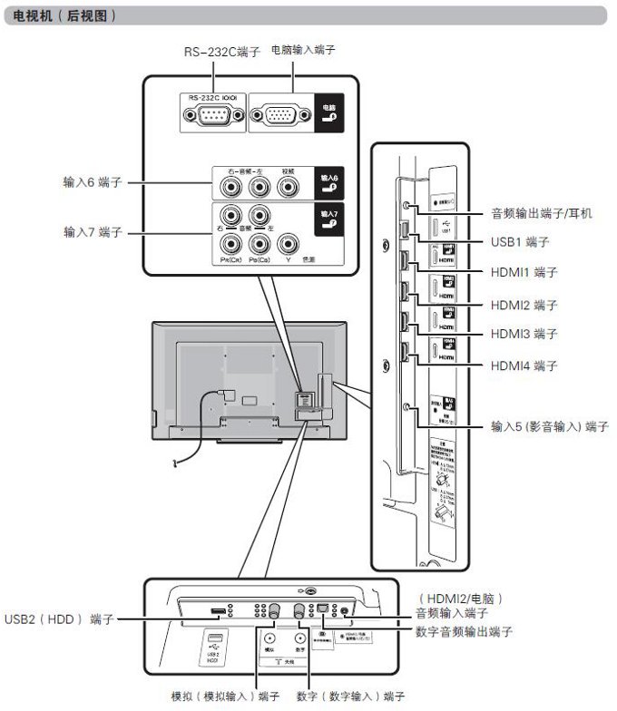 LCD-70X550A-backview.jpg