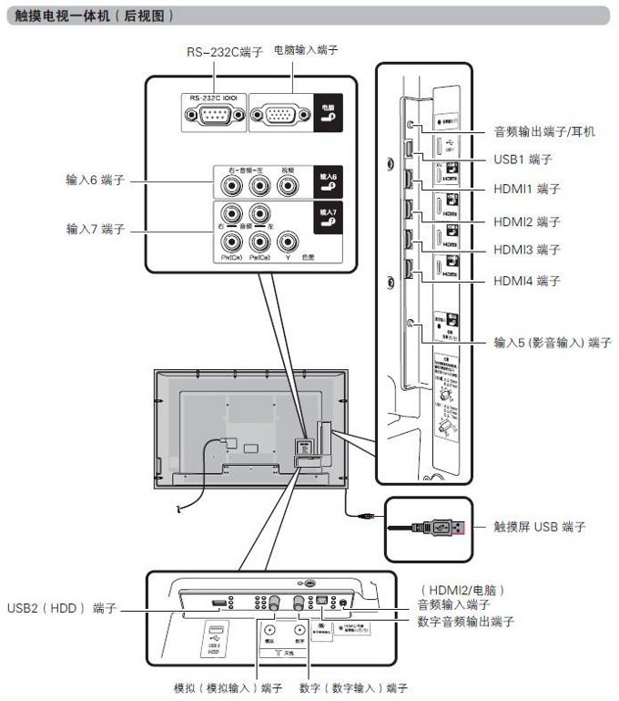 LCD-70X560A-backview.jpg