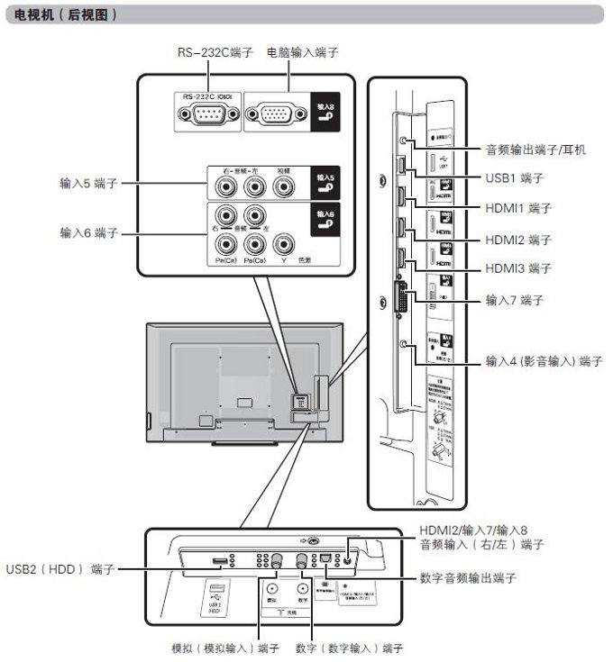 LCD-80X500A-backview.jpg